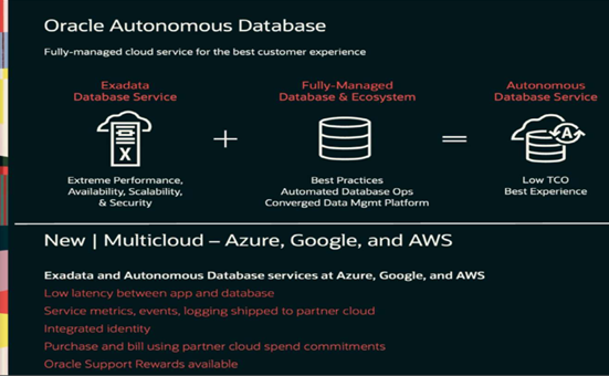 What You Missed at Oracle CloudWorld 2024 Part II - Exploring Oracle's ...